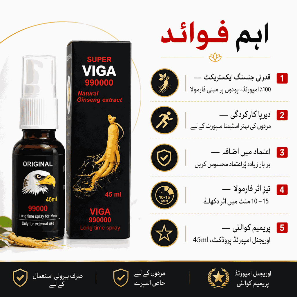 Super Viga 990000 Long Spray - The Once More